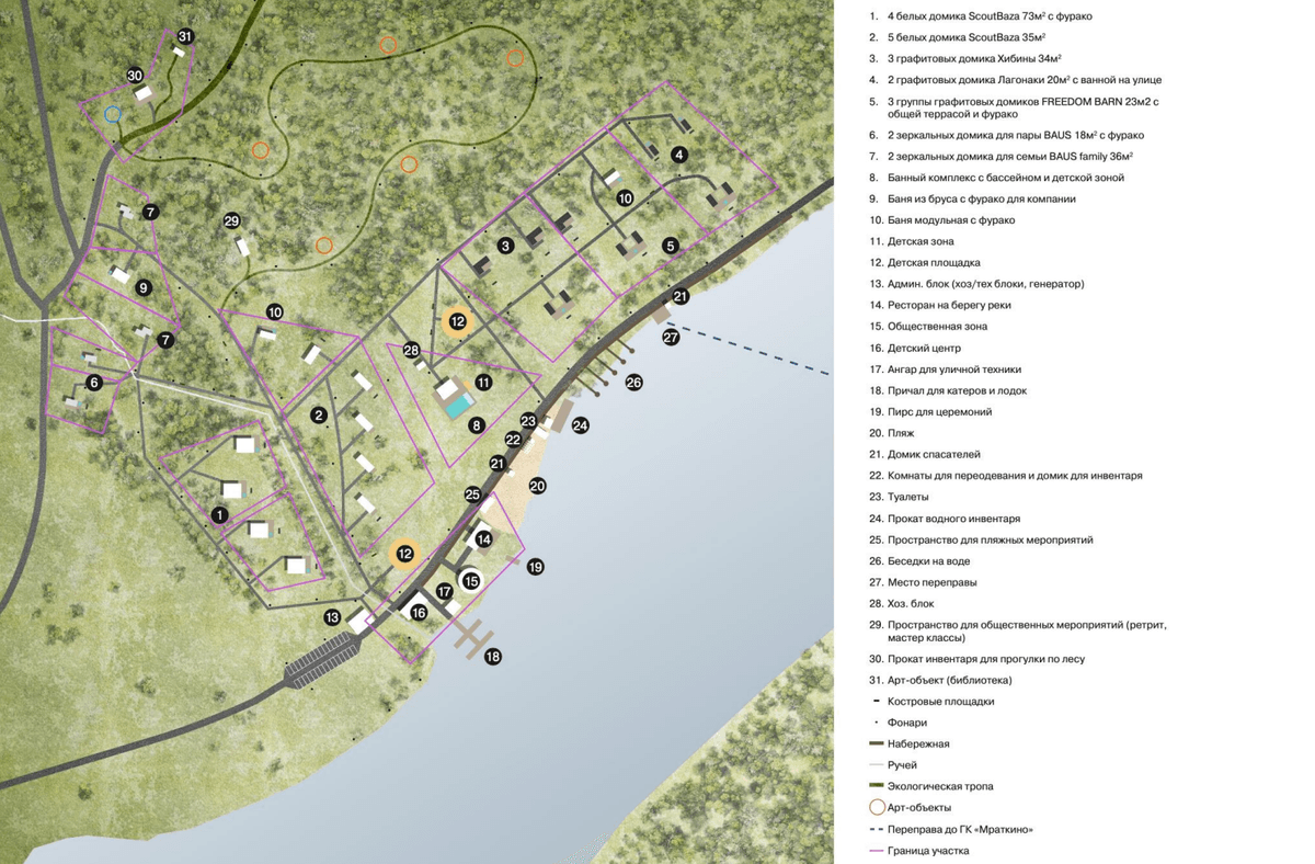 Подготовка территории